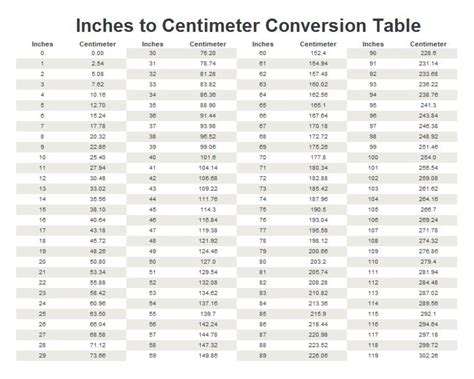 178.5 cm to inches|Convert 178.5 Centimeters to Inches